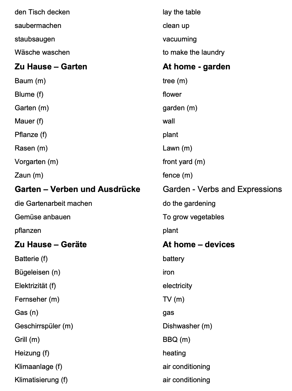 German_Vocabulary with more phrases